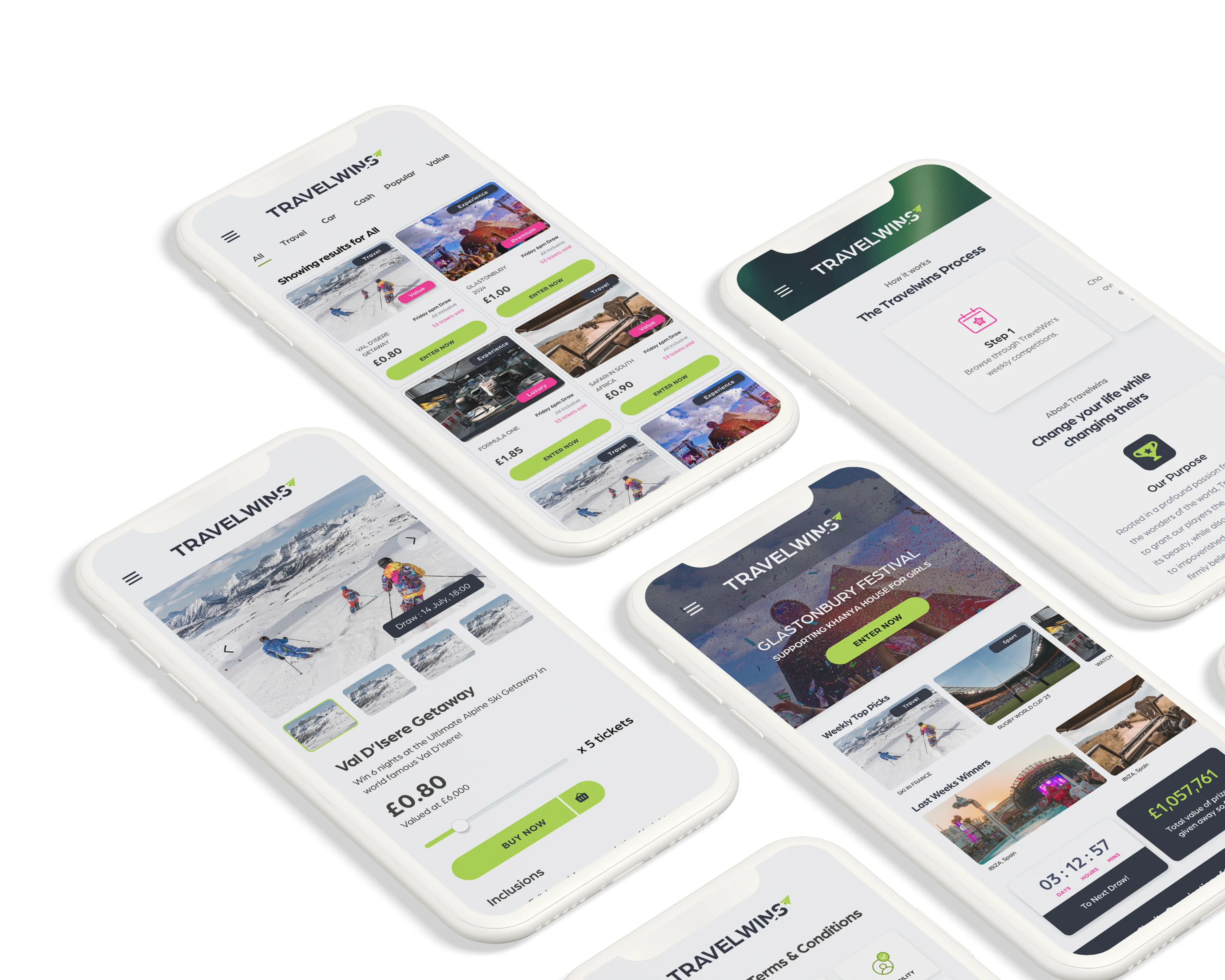 Travelwins Result